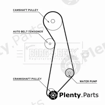 Borg & Beck BTW1003 — Water Pump & Timing Belt Kit