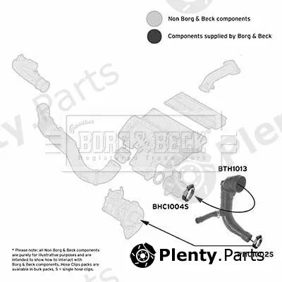 Borg & Beck BTH1013 — Charge Air Hose