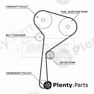 Borg & Beck BTW1048 — Water Pump & Timing Belt Kit