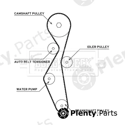 Borg & Beck BTW1072 — Water Pump & Timing Belt Kit