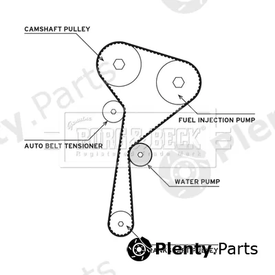 Borg & Beck BTW1070 — Water Pump & Timing Belt Kit
