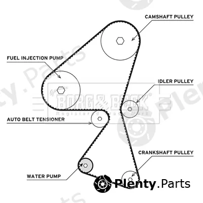 Borg & Beck BTW1002 — Water Pump & Timing Belt Kit