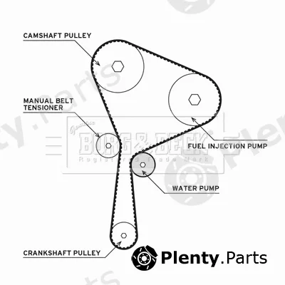 Borg & Beck BTW1018 — Water Pump & Timing Belt Kit
