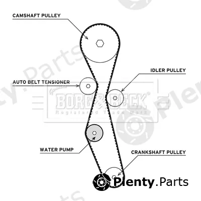 Borg & Beck BTW1013 — Water Pump & Timing Belt Kit
