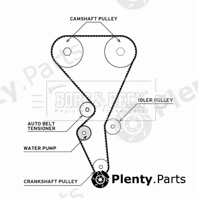 Borg & Beck BTW1017 — Water Pump & Timing Belt Kit
