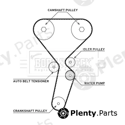 Borg & Beck BTW1075 — Water Pump & Timing Belt Kit