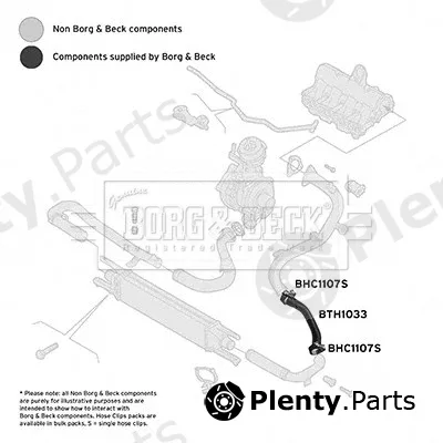 Borg & Beck BTH1033 — Charge Air Hose