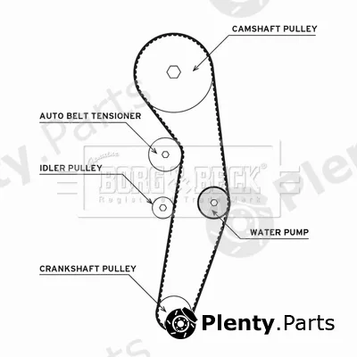 Borg & Beck BTW1001 — Water Pump & Timing Belt Kit