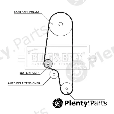 Borg & Beck BTW1034 — Water Pump & Timing Belt Kit