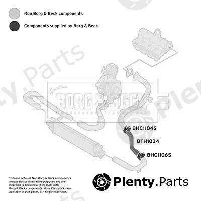 Borg & Beck BTH1034 — Charge Air Hose