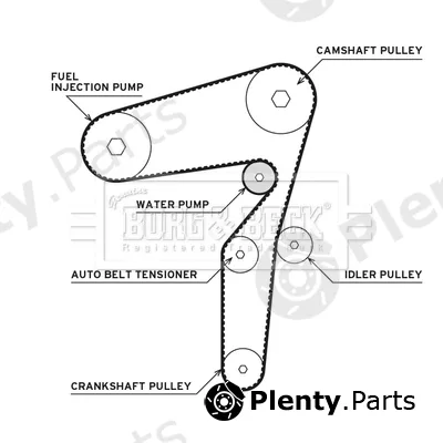 Borg & Beck BTW1081 — Water Pump & Timing Belt Kit