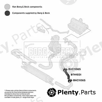 Borg & Beck BTH1031 — Charge Air Hose