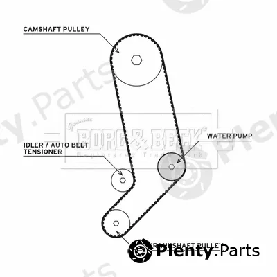 Borg & Beck BTW1025 — Water Pump & Timing Belt Kit