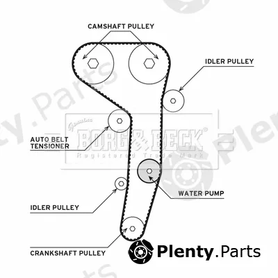 Borg & Beck BTW1016 — Water Pump & Timing Belt Kit