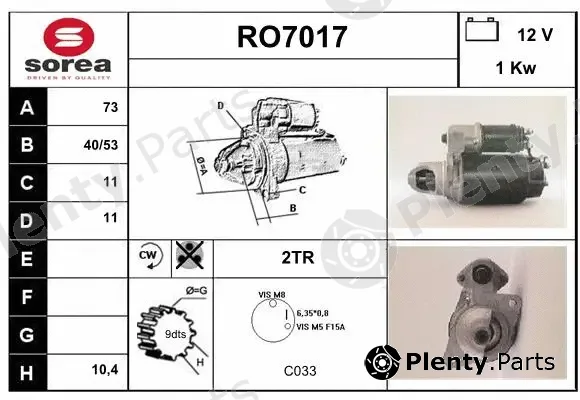 Sera RO7017 — Starter