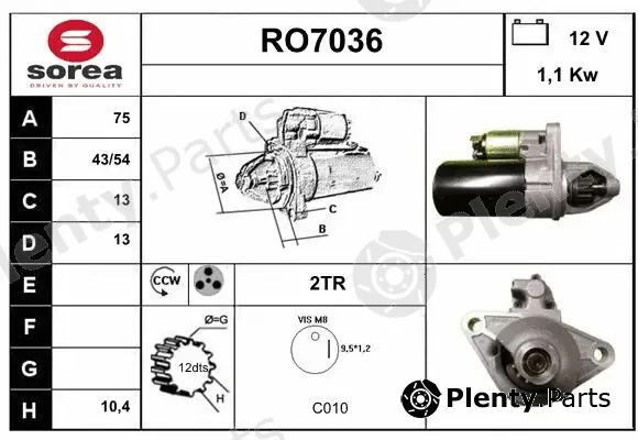 Sera RO7036 — Starter