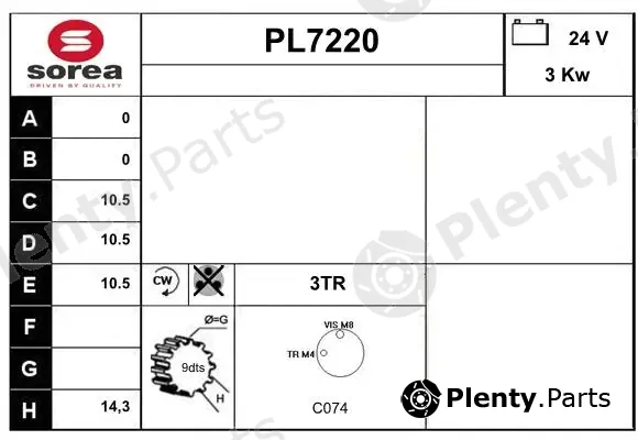 Sera PL7220 — Starter