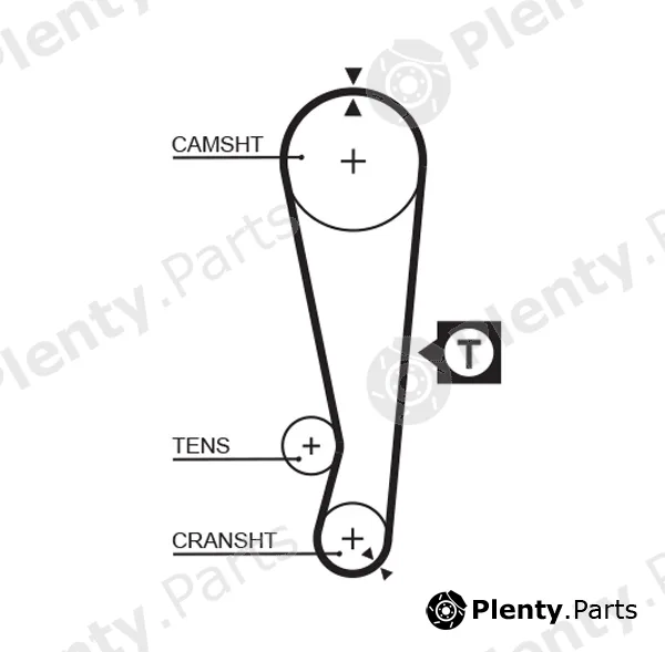 Gates-Au T175 — Timing Belt PowerGrip®