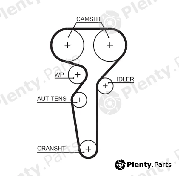 Gates-Au T1679 — Timing Belt PowerGrip®
