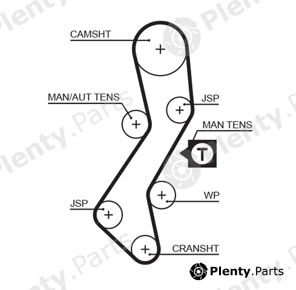 Gates-Au 5451XS — Timing Belt PowerGrip®