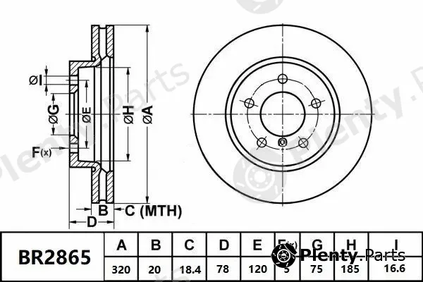 Bendix-Au BR2865ULT — Brake Disc