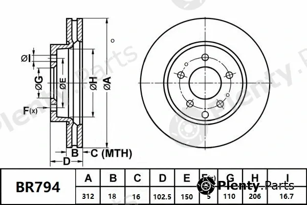 Bendix-Au BR794ULT — Brake Disc