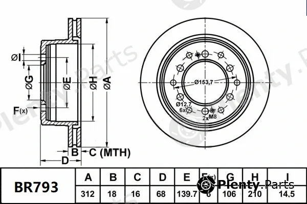 Bendix-Au BR793ULT4WD — Brake Disc