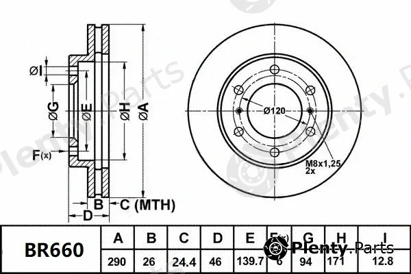 Bendix-Au BR660ULT — Brake Disc