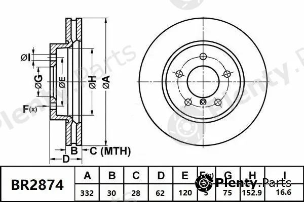 Bendix-Au BR2874ULT — Brake Disc