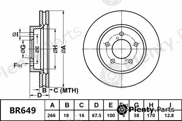 Bendix-Au BR649ULT — Brake Disc