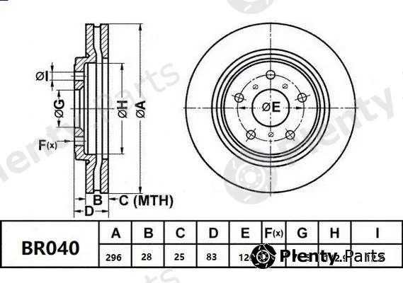 Bendix-Au BR040ULT — Brake Disc