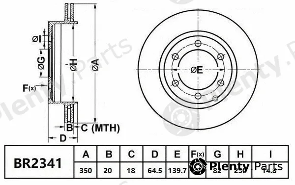 Bendix-Au BR2341ULT — Brake Disc