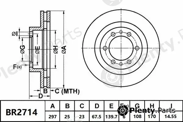 Bendix-Au BR2714ULT — Brake Disc