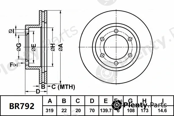 Bendix-Au BR792ULT — Brake Disc