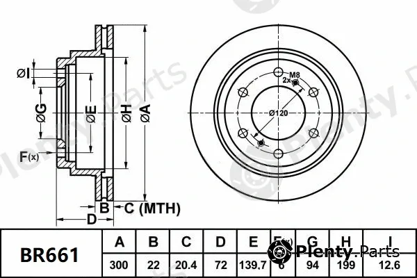 Bendix-Au BR661ULT — Brake Disc