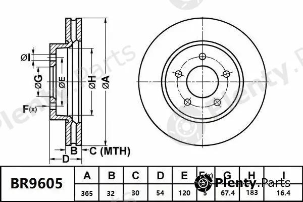 Bendix-Au BR9605ULT — Brake Disc