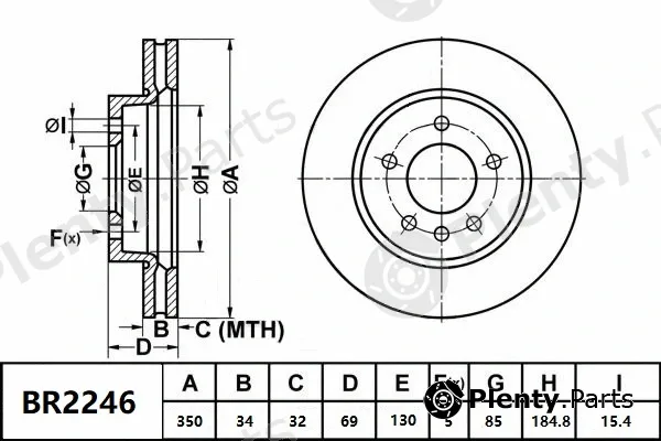 Bendix-Au BR2246LULT — Brake Disc