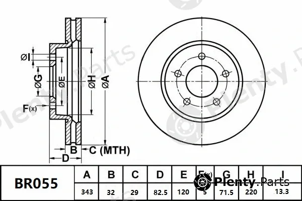 Bendix-Au BR055ULT — Brake Disc