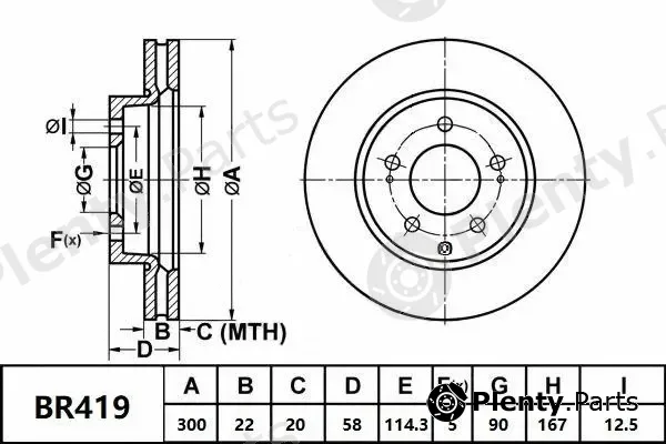 Bendix-Au BR419ULT — Brake Disc