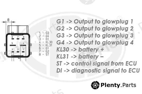 Wilmink Group WG2016170 — Control Unit, glow time