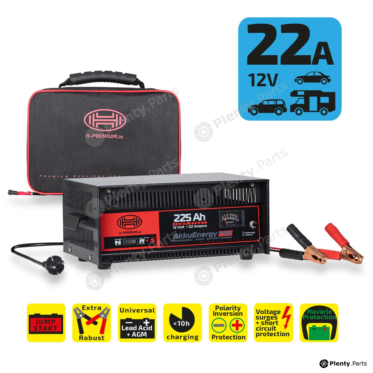 Heyner 932280 — Battery Charger/Starter AkkuEnergy PRO