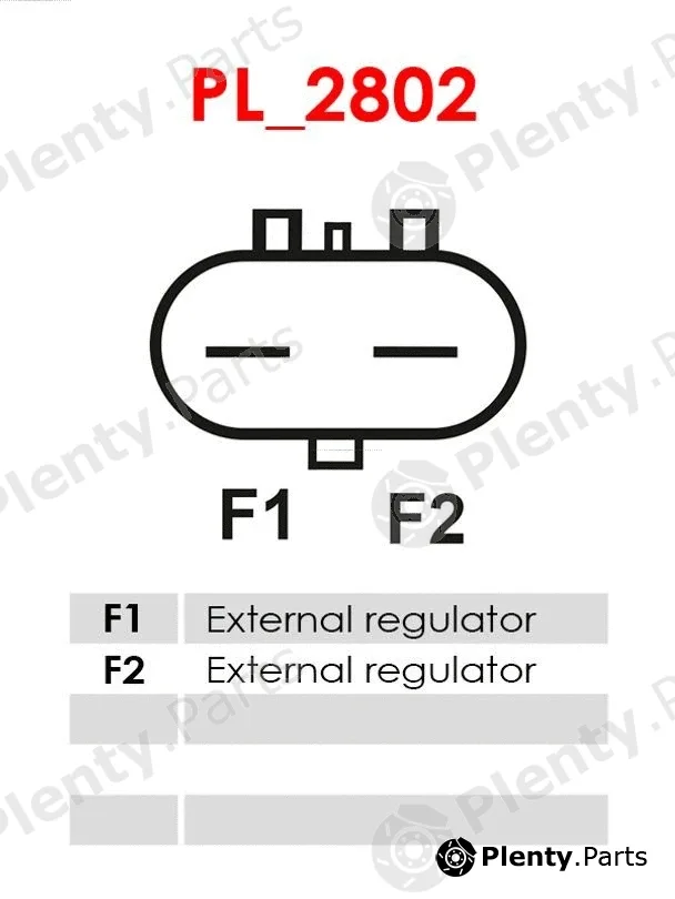 AS-PL A0694S — Alternator Brand new | AS-PL | Alternators | 0124525007