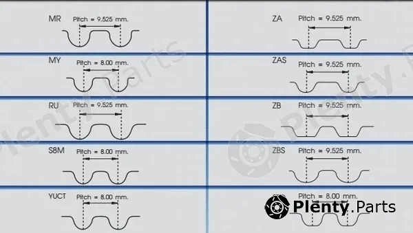 Red-Line 29GW000 — Timing Belt