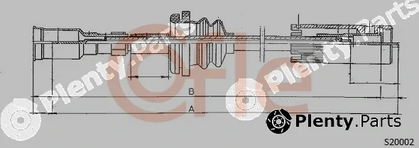 Speedometer Cable