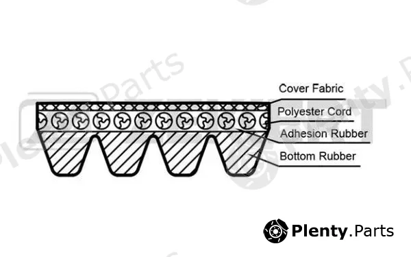 Zekkert KR-4PK1000 — V-Ribbed Belt