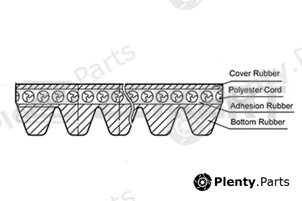 Zekkert KR-9PK2260 — V-Ribbed Belt