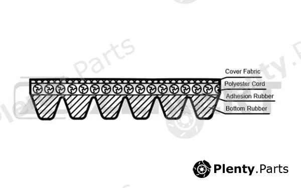 Zekkert KR-6PK698 — V-Ribbed Belt