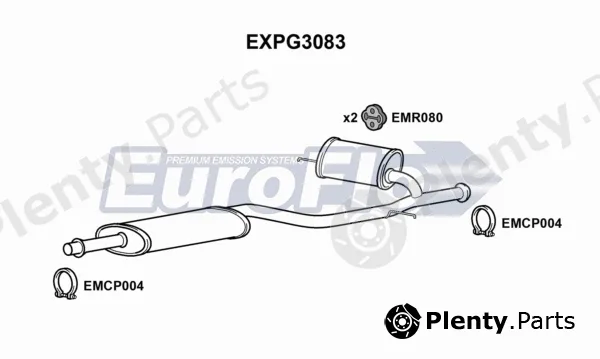 EuroFlo EXPG3083 — Centre Muffler