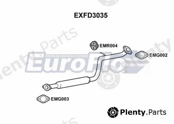 EuroFlo EXFD3035 — Centre Muffler