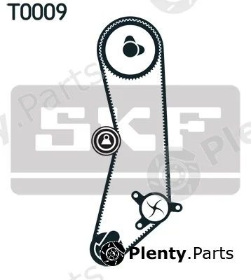 SKF VKMC02200 — Water Pump & Timing Belt Kit
